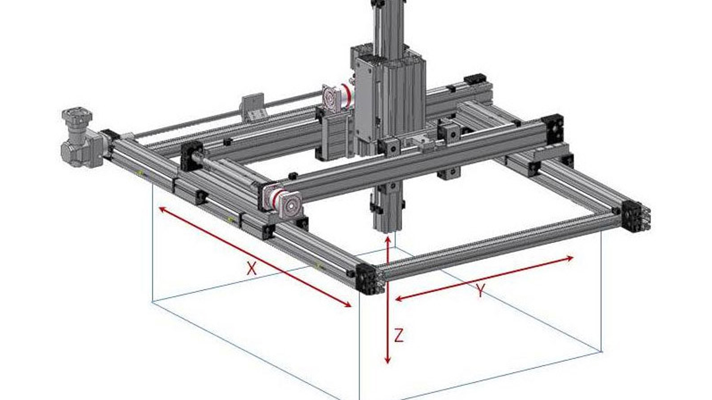 næve Stolpe let at håndtere Gantry Systems: Working Outside the Envelope - Macron Dynamics